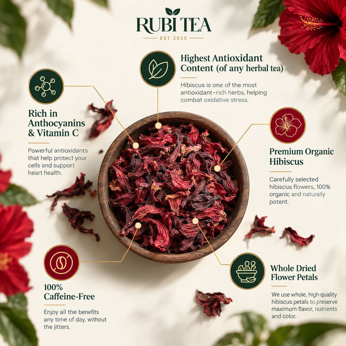 Rubi Tea